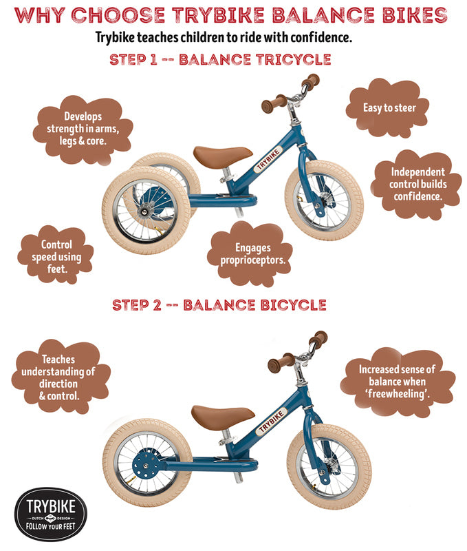 Blue Vintage Balance Bike & Trike – Trybike | Balance Bike NZ